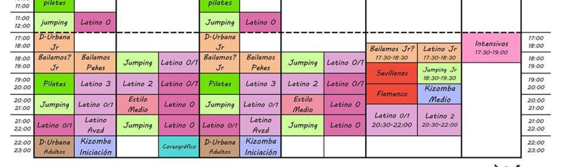 Escuela de baile Bailamos: Pasión y ritmo en cada movimiento